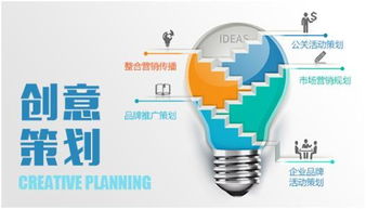 策划的本质与实践 以公关活动策划为例