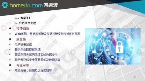 方案秀 | 智慧工厂规划设计与公关活动一体化策划全案